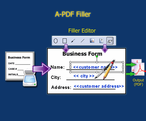 How A-PDF Filler Work