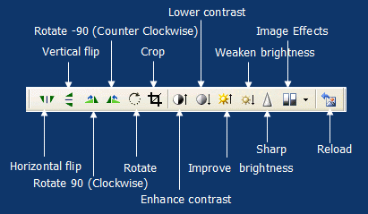 image processing bar in A-PDF Flip Powerpoint